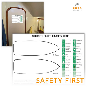 Boat safety sign kit – safety gear location chart displayed on cabin door showing where emergency items are placed onboard.