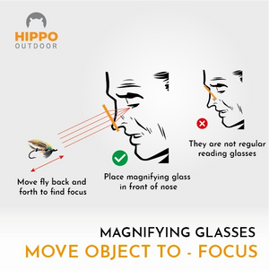 Förstoringslinser för små detaljer vid flugfiske