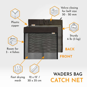 Nätkasse med smarta funktioner för flugfiskare.