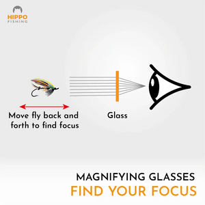 Magnetic fly fishing magnifier with grey band helping angler see the fly and leader when knot tying.