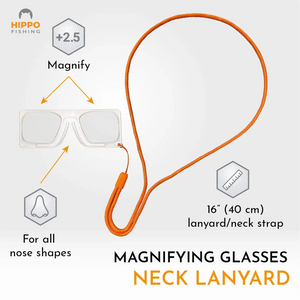 Instruction guide showing how to use single handed magnifying glasses for adjusting fly fishing focus