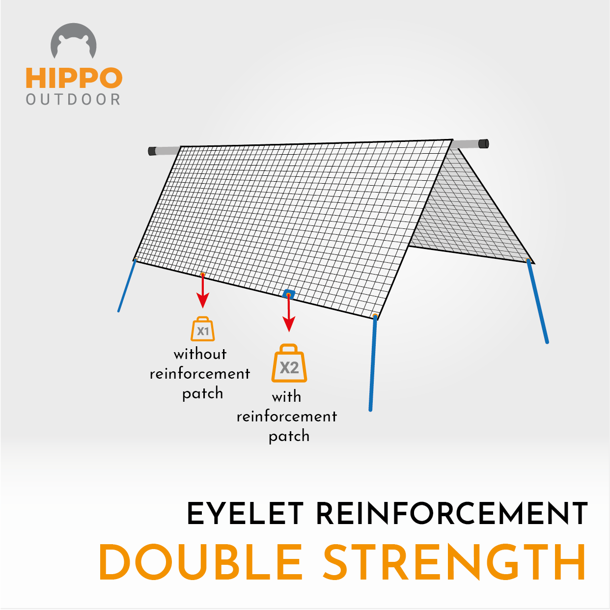 Self-adhesive Eyelet Strengthener Tape for reinforcing tarp eyelets.
