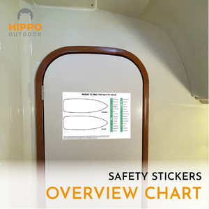 Durable safety stickers for boats, designed to withstand harsh marine conditions.