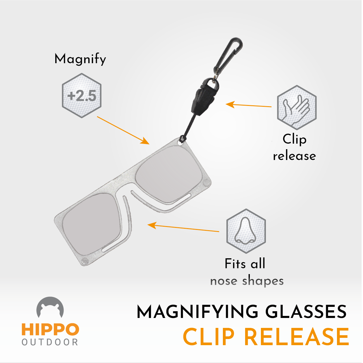 Angler’s fly fishing glasses with clip-on carabiner for vest D-ring.