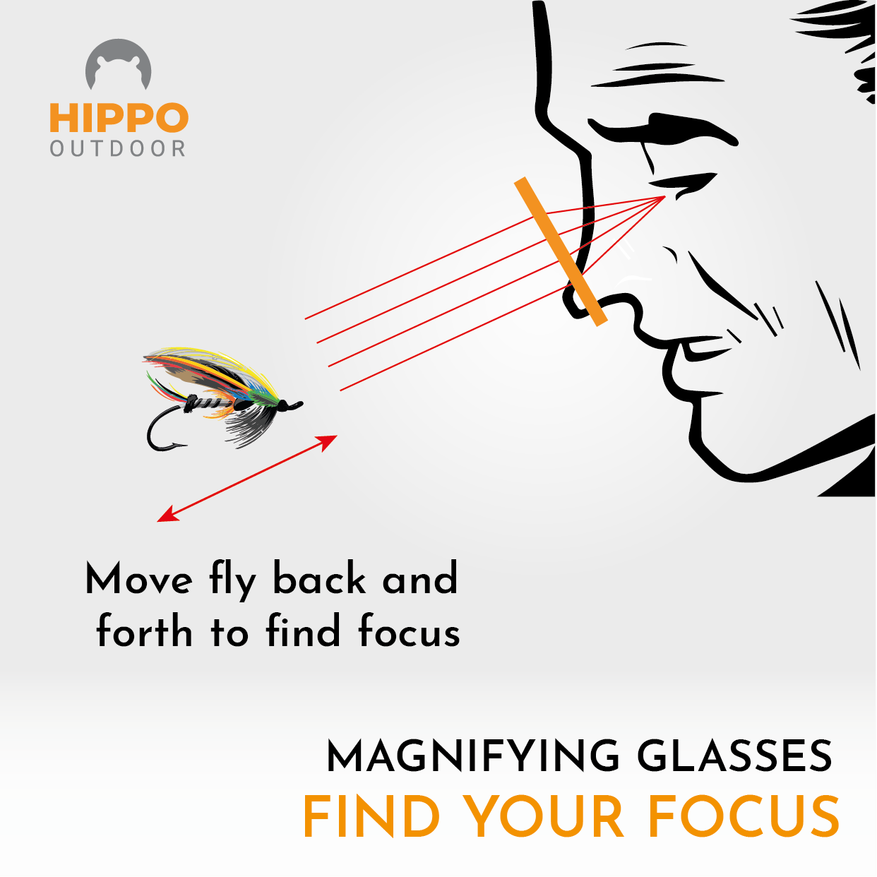 Lightweight fly fishing glasses with magnet release for ultimate portability.