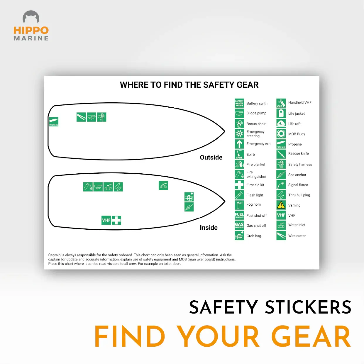Boat safety sign kit chart showing icons and gear locations to help crew find safety equipment quickly.