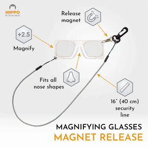 Magnetic fly fishing magnifier with grey band showing magnet release, nose fit and magnification features.