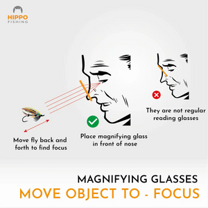 Single handed magnifying glasses with long neck lanyard showing magnification and comfort features.