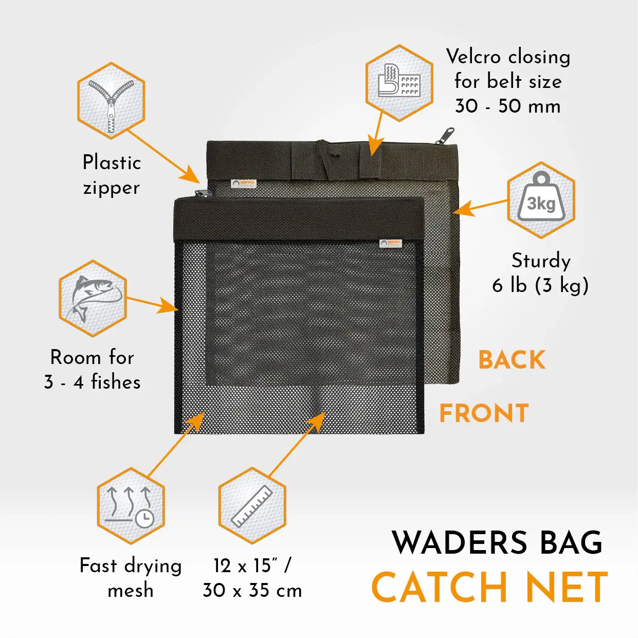 Feature overview of waders catch bag – fast-drying mesh, velcro belt attachment, room for 3–4 fish.