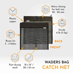 Feature overview of waders catch bag – fast-drying mesh, velcro belt attachment, room for 3–4 fish.